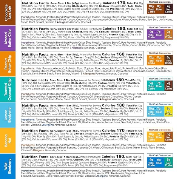 IQBAR Brain and Body Plant Protein Bars - 7 Bar Sampler Pack - Gluten Free, High Fiber, Vegan Snacks - Low Sugar Meal Replacement - Image 2