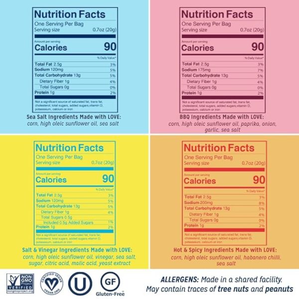 LOVE CORN Fab Four - Sea Salt, BBQ, Salt & Vinegar, Hot Spicy 0.7oz x 20 Delicious Crunchy Corn Healthy Family Snacks Gluten Free, Kosher, NON-GMO Alternative for Chips, Nuts, Crackers Pretzels - Image 2
