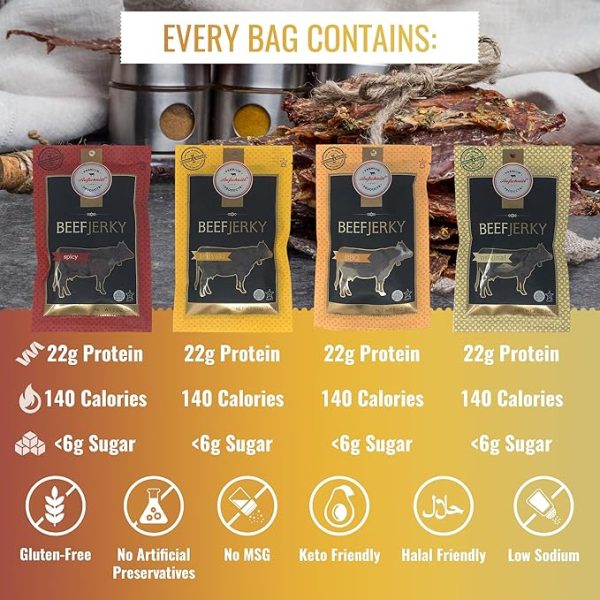 Aufschnitt Grass Fed Beef Jerky - Low Sodium, Certified Kosher - Made in USA - Keto & Halal Friendly - 5 Pack, Variety Pack - Image 2