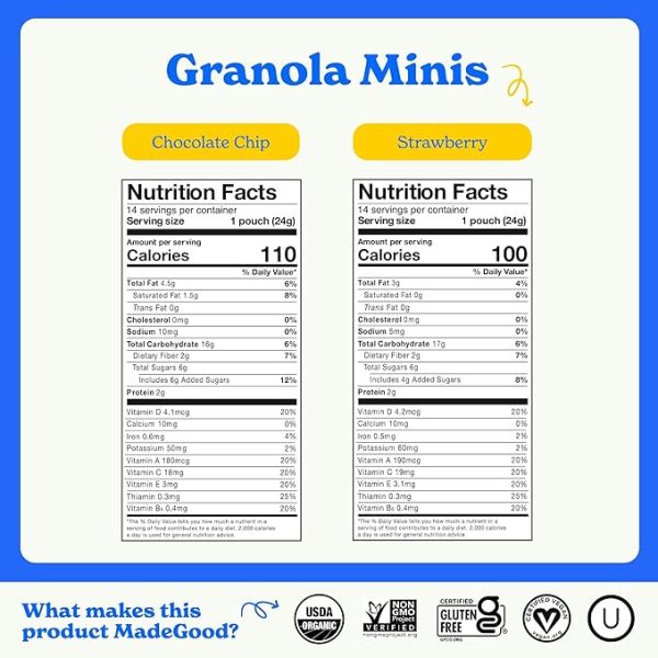 MadeGood Granola Minis Chocolate Chip & Strawberry Variety Pack (28 Count) Gluten Free and Organic Snacks - Image 2